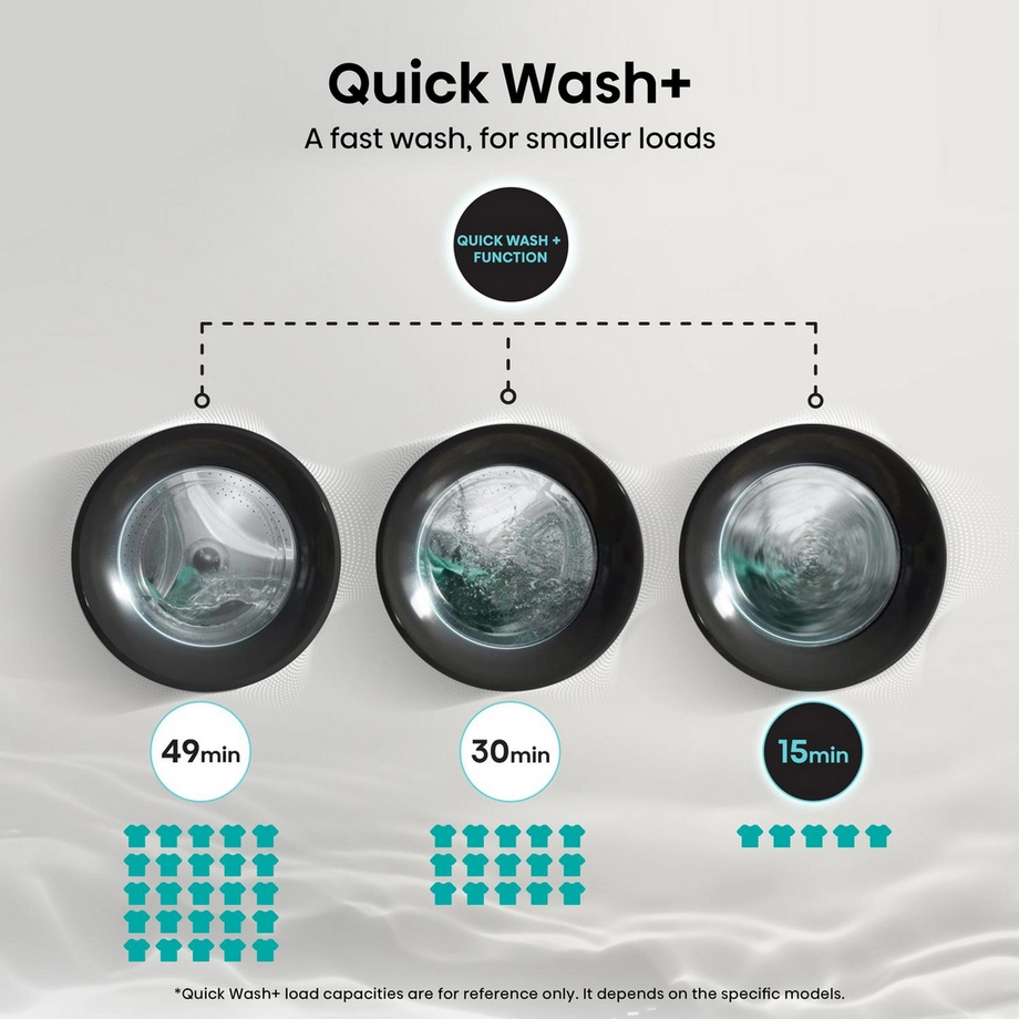 HISENSE WF3S1043BW3 10.5KG 1400 Spin washing machine - Image 5